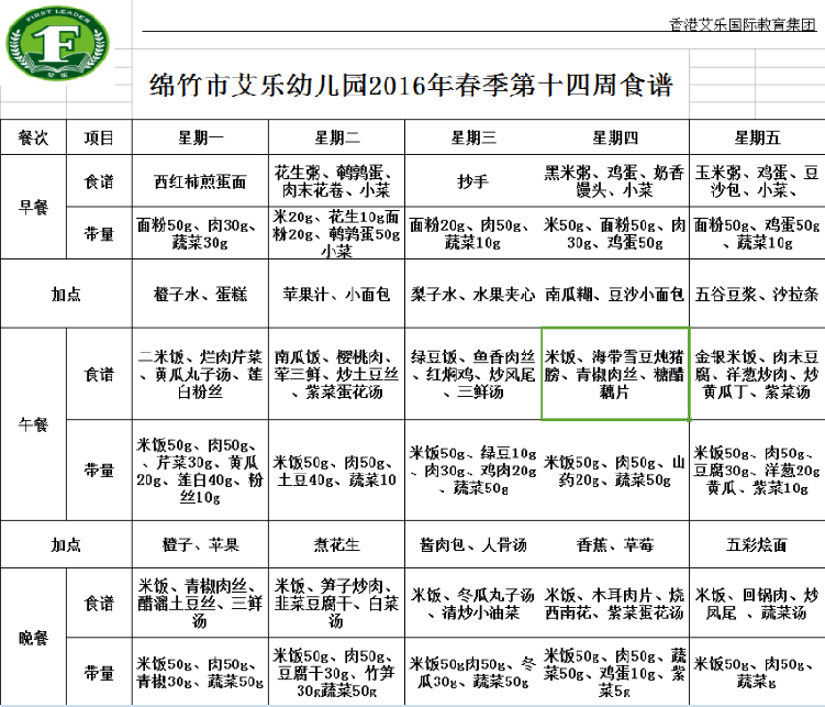 绵竹市艾乐幼儿园2016年春季第十四周食谱
